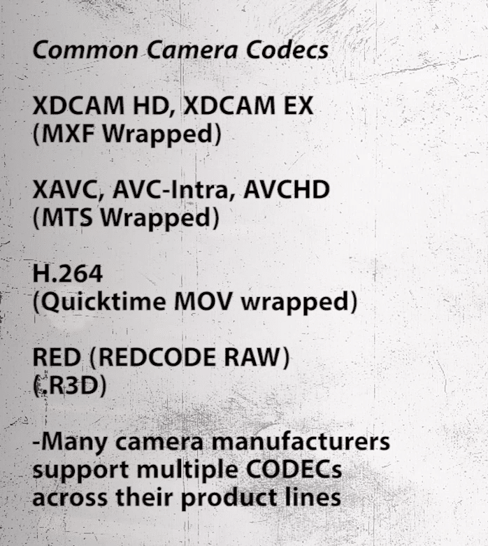 5 Things: Video CODECs