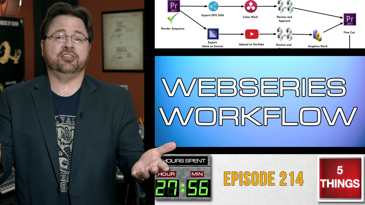 Webseries Workflow
